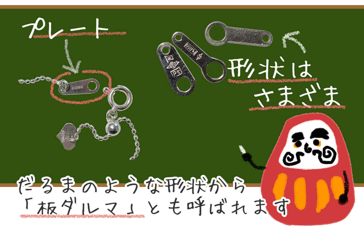 板だるまの説明イラスト
